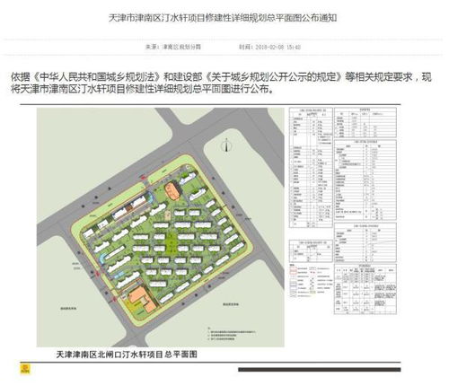 津南区融信津南府地块一期建设工程设计方案总平面图公示